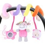 Spirale d’activités